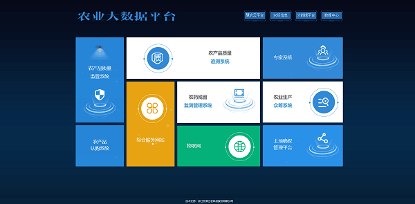 農(nóng)業(yè)大數(shù)據(jù)平臺(tái) 農(nóng)業(yè)大數(shù)據(jù)平臺(tái)